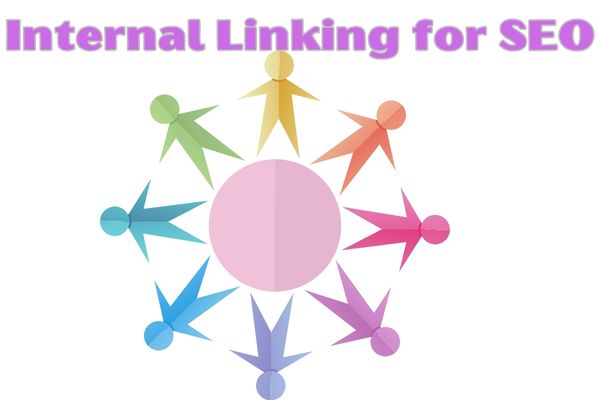 Understanding Internal Linking for SEO